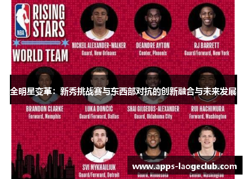 全明星变革：新秀挑战赛与东西部对抗的创新融合与未来发展