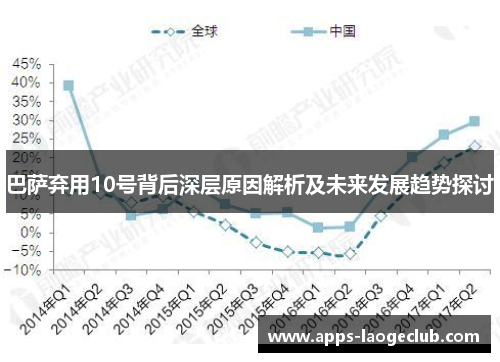 巴萨弃用10号背后深层原因解析及未来发展趋势探讨