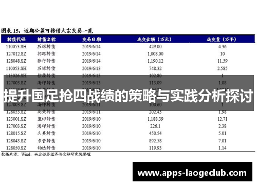 提升国足抢四战绩的策略与实践分析探讨