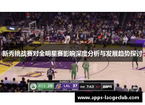 新秀挑战赛对全明星赛影响深度分析与发展趋势探讨