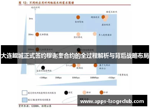 大连鲲城正式签约穆谢奎合约的全过程解析与背后战略布局