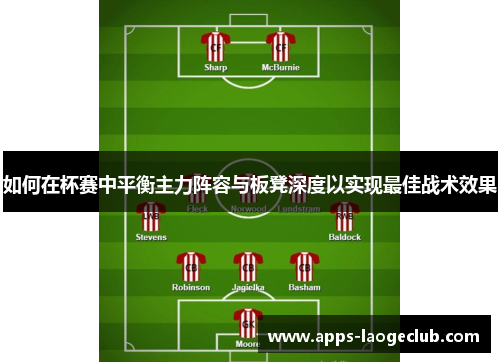 如何在杯赛中平衡主力阵容与板凳深度以实现最佳战术效果