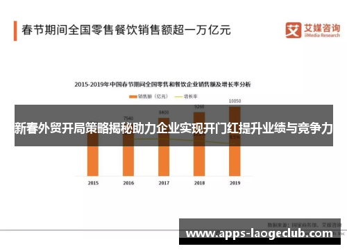 新春外贸开局策略揭秘助力企业实现开门红提升业绩与竞争力