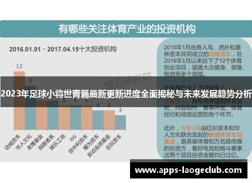 2023年足球小将世青篇最新更新进度全面揭秘与未来发展趋势分析