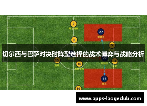 切尔西与巴萨对决时阵型选择的战术博弈与战略分析