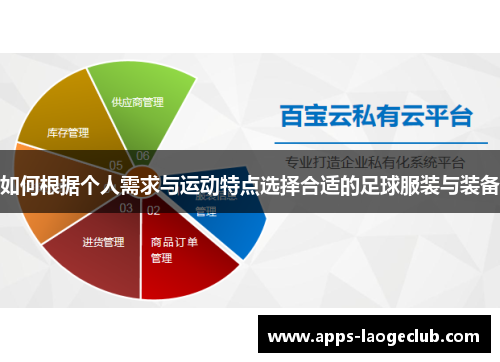 如何根据个人需求与运动特点选择合适的足球服装与装备