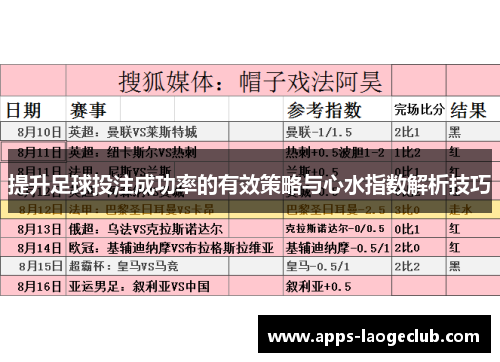 提升足球投注成功率的有效策略与心水指数解析技巧