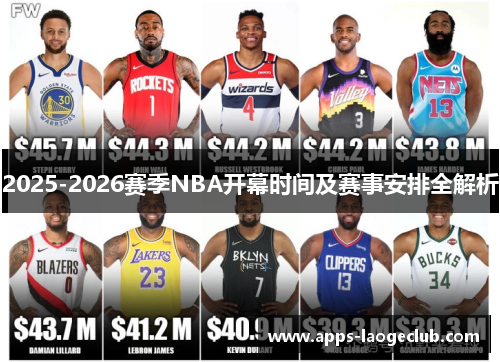 2025-2026赛季NBA开幕时间及赛事安排全解析