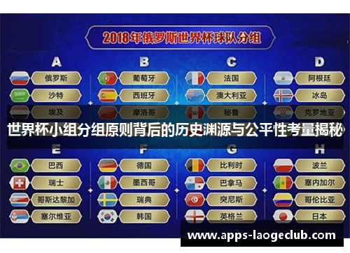 世界杯小组分组原则背后的历史渊源与公平性考量揭秘