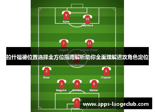 拉什福德位置选择全方位指南解析助你全面理解进攻角色定位