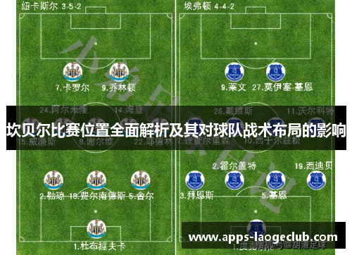 坎贝尔比赛位置全面解析及其对球队战术布局的影响