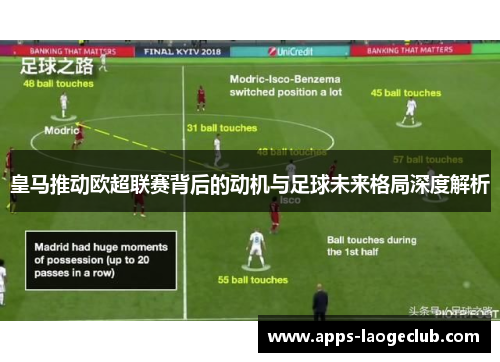 皇马推动欧超联赛背后的动机与足球未来格局深度解析
