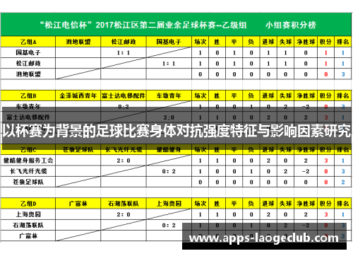 以杯赛为背景的足球比赛身体对抗强度特征与影响因素研究