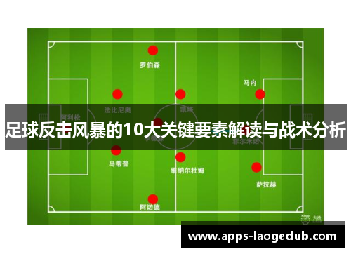 足球反击风暴的10大关键要素解读与战术分析